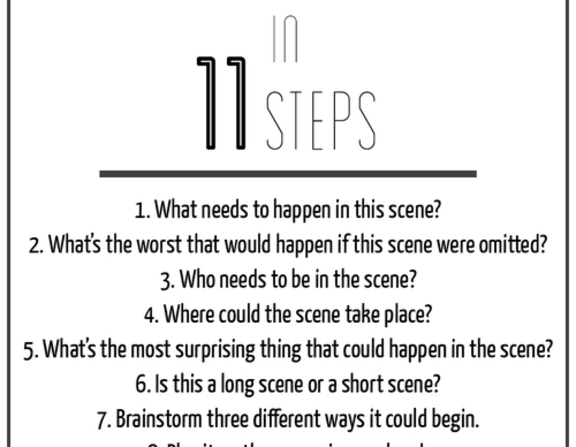 Large how to write a scene inforgraphic