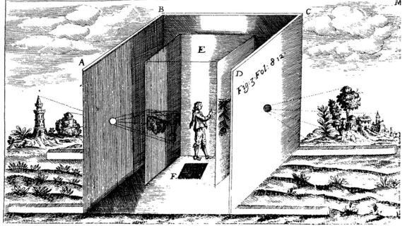 Homepage 1646 athanasius kircher   camera obscura